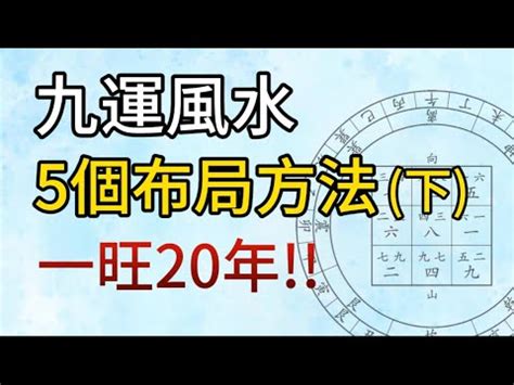 九運旺什麼方向|九運風水佈局全攻略